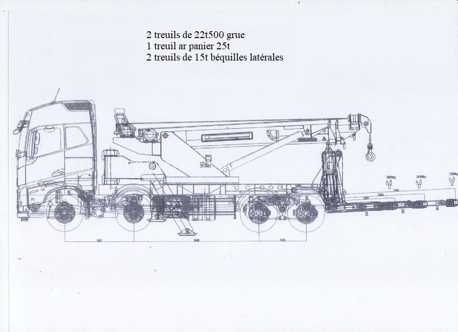 Dépanneuse Rotator sur châssis Volvo 8x4